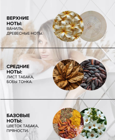 Маска для волос с кератином Tabacco Vanille, 250 мл The Bunt