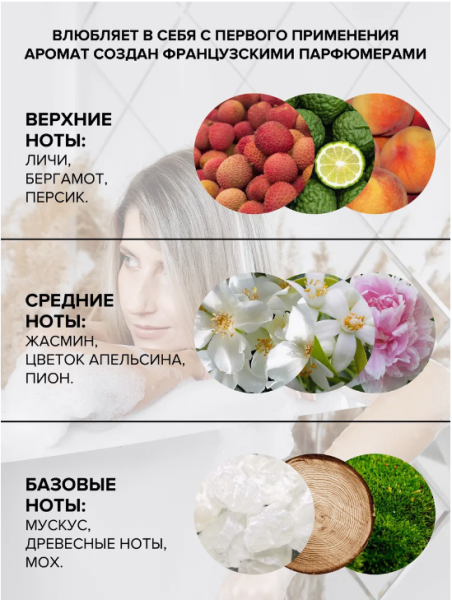 Бальзам для волос с кератином  Fleur Narcotique, 250 мл The Bunt