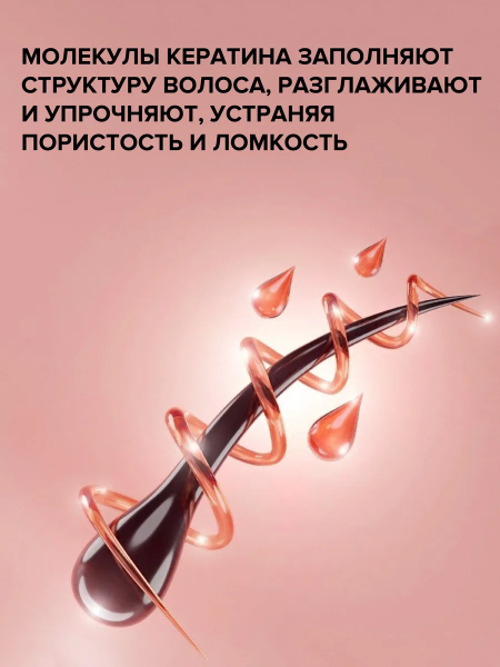 Бальзам для волос с кератином  Fleur Narcotique, 250 мл The Bunt