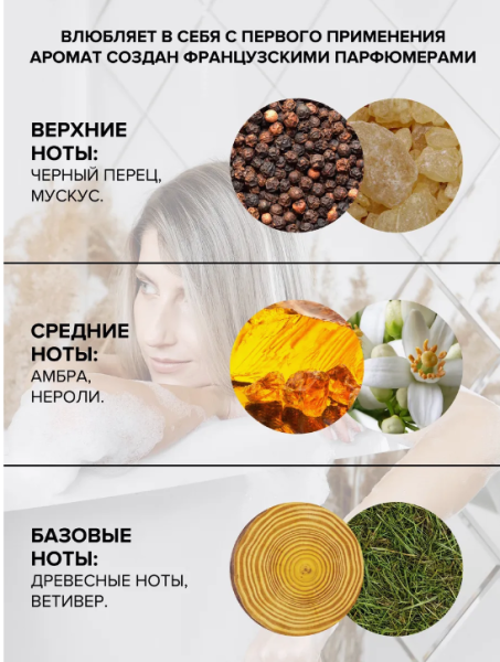 Бальзам для волос с кератином  Black Pepper, 250 мл The Bunt